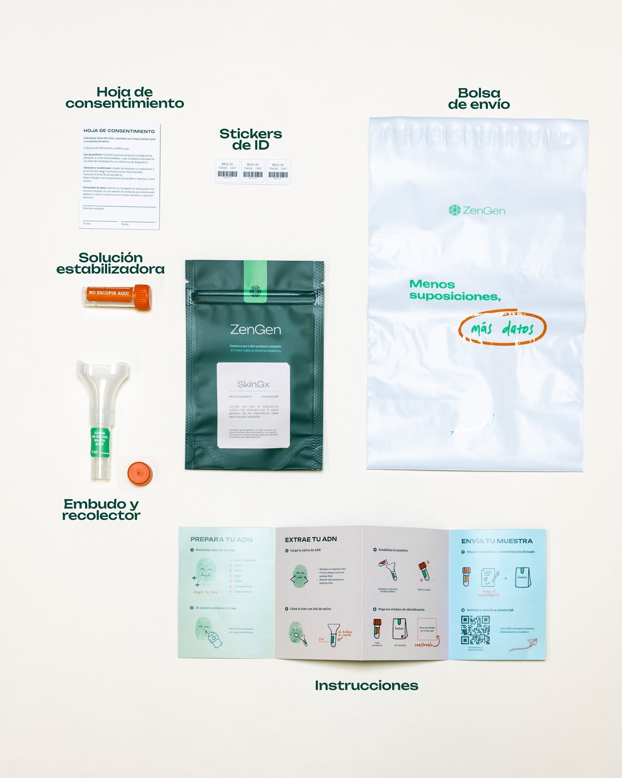 SkinGx - Test de Skincare y Salud de la Piel