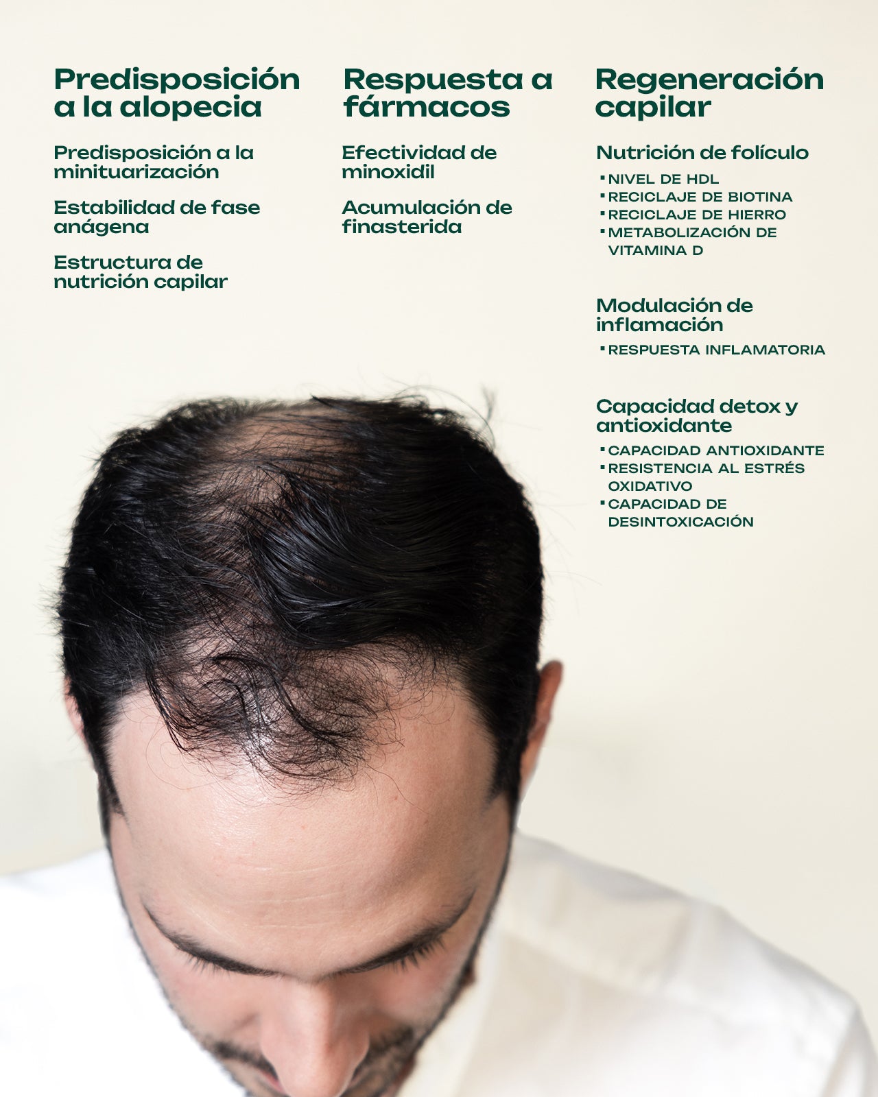 HairGx - Test de Alopecia y Tratamiento Capilar