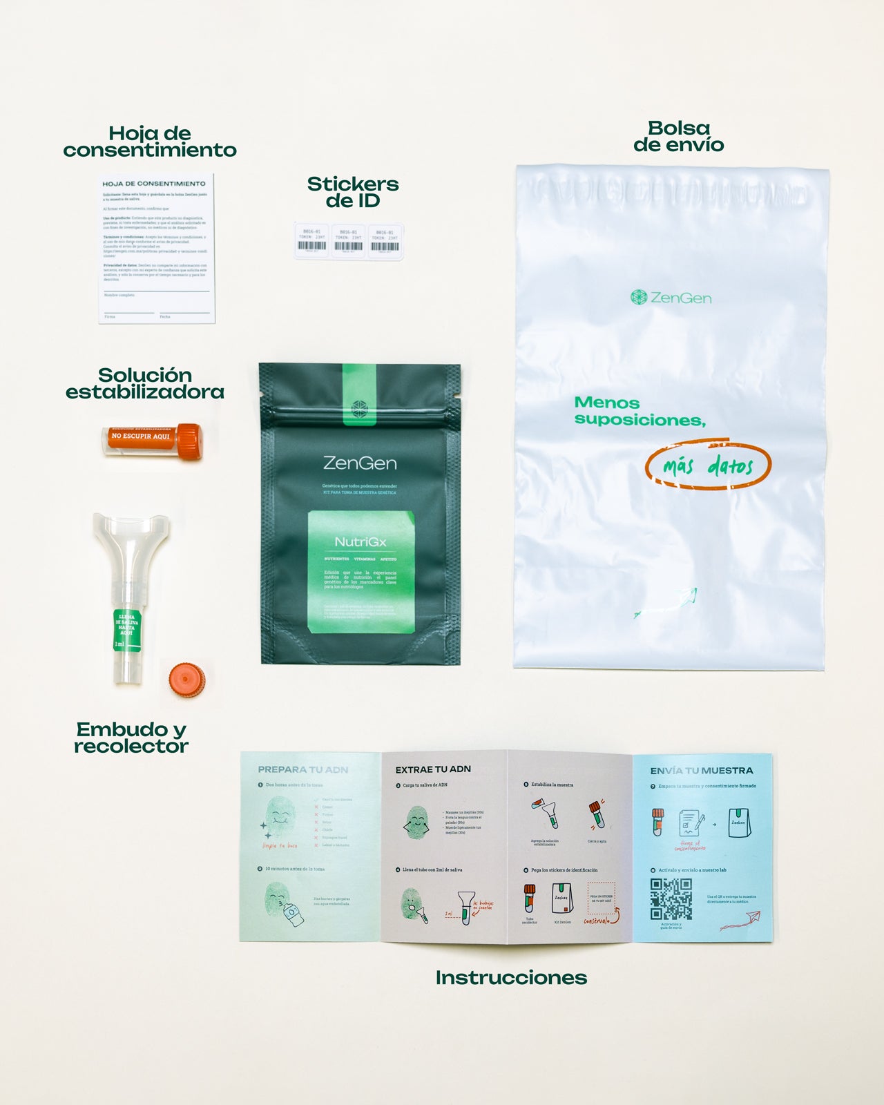 NutriGx  - Test de Nutrición y Dieta Personalizada